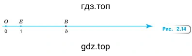 Рисунок 2.14