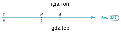 Рисунок 2.15