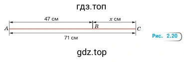 Рисунок 2.20