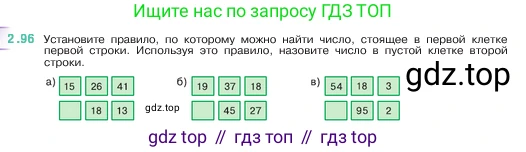 ГДЗ Математика, 5 класс Учебник, авторы: Виленкин Наум Яковлевич, Жохов Владимир Иванович, Чесноков Александр Семёнович, Александрова Лилия Александровна, Шварцбурд Семён Исаакович, издательство Просвещение, Москва, 2023, белого цвета, Часть 1, страница 57, номер 2.96, Условие