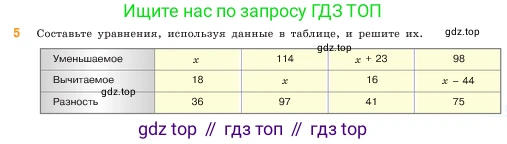 ГДЗ Математика, 5 класс Учебник, авторы: Виленкин Наум Яковлевич, Жохов Владимир Иванович, Чесноков Александр Семёнович, Александрова Лилия Александровна, Шварцбурд Семён Исаакович, издательство Просвещение, Москва, 2023, белого цвета, Часть 1, страница 75, номер 5, Условие