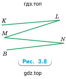 Рисунок 3.8