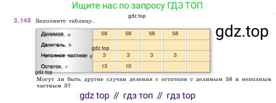 ГДЗ Математика, 5 класс Учебник, авторы: Виленкин Наум Яковлевич, Жохов Владимир Иванович, Чесноков Александр Семёнович, Александрова Лилия Александровна, Шварцбурд Семён Исаакович, издательство Просвещение, Москва, 2023, белого цвета, Часть 1, страница 95, номер 3.148, Условие