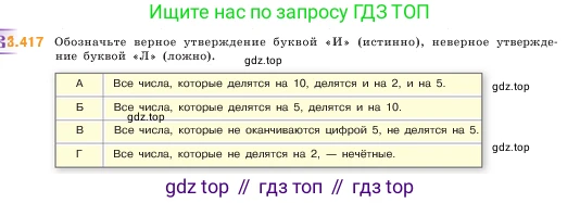 ГДЗ Математика, 5 класс Учебник, авторы: Виленкин Наум Яковлевич, Жохов Владимир Иванович, Чесноков Александр Семёнович, Александрова Лилия Александровна, Шварцбурд Семён Исаакович, издательство Просвещение, Москва, 2023, белого цвета, Часть 1, страница 128, номер 3.417, Условие