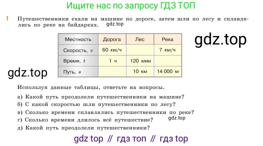 ГДЗ Математика, 5 класс Учебник, авторы: Виленкин Наум Яковлевич, Жохов Владимир Иванович, Чесноков Александр Семёнович, Александрова Лилия Александровна, Шварцбурд Семён Исаакович, издательство Просвещение, Москва, 2023, белого цвета, Часть 1, страница 93, номер 1, Условие
