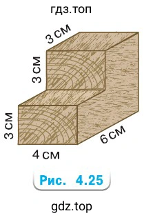Рисунок 4.25
