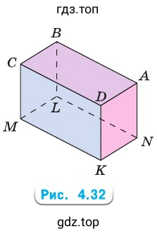 Рисунок 4.32