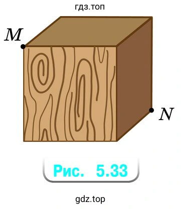 Рисунок 5.33