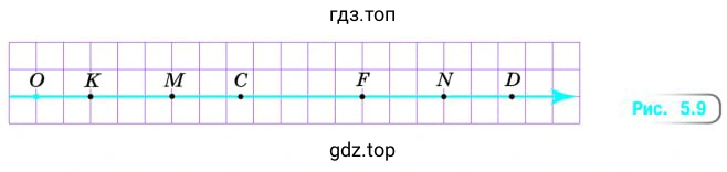 Рисунок 5.9