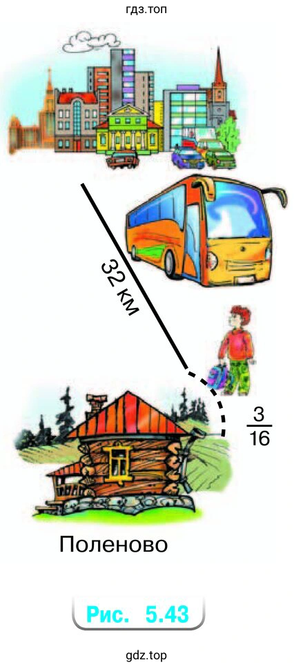 Рисунок 5.43