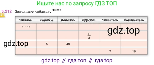 ГДЗ Математика, 5 класс Учебник, авторы: Виленкин Наум Яковлевич, Жохов Владимир Иванович, Чесноков Александр Семёнович, Александрова Лилия Александровна, Шварцбурд Семён Исаакович, издательство Просвещение, Москва, 2023, белого цвета, Часть 2, страница 38, номер 5.212, Условие