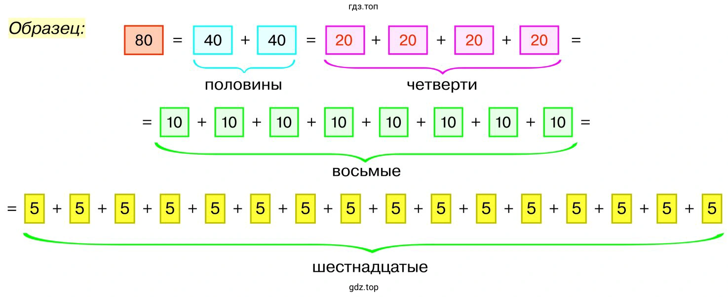 Рисунок образец