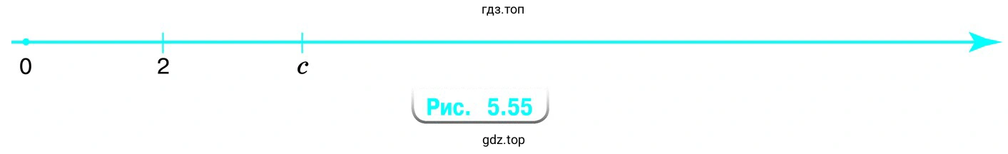 Рисунок 5.55