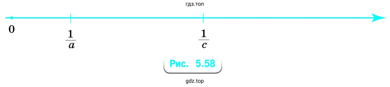 Рисунок 5.58