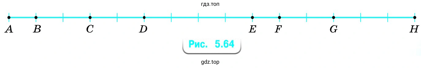 Рисунок 5.64