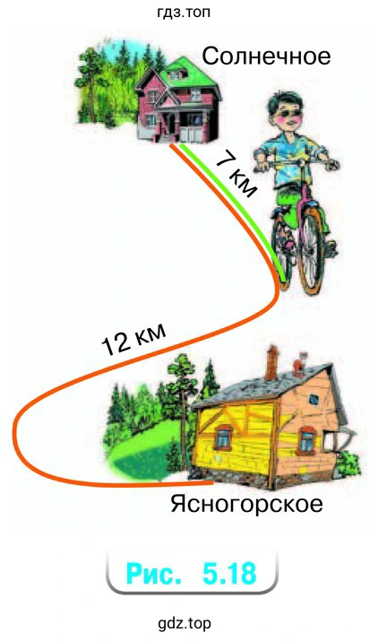 Рисунок 5.18
