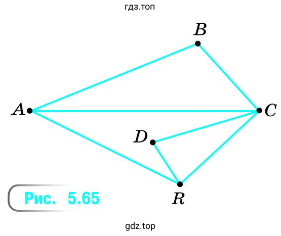 Рисунок 5.65
