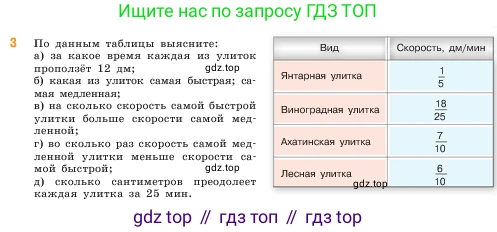 ГДЗ Математика, 5 класс Учебник, авторы: Виленкин Наум Яковлевич, Жохов Владимир Иванович, Чесноков Александр Семёнович, Александрова Лилия Александровна, Шварцбурд Семён Исаакович, издательство Просвещение, Москва, 2023, белого цвета, Часть 2, страница 87, номер 3, Условие