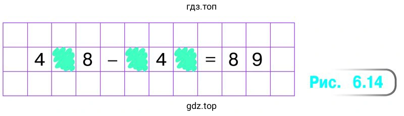 Рисунок 6.14