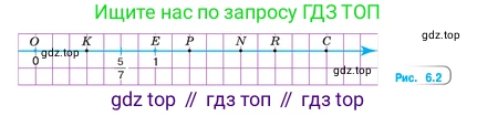 ГДЗ Математика, 5 класс Учебник, авторы: Виленкин Наум Яковлевич, Жохов Владимир Иванович, Чесноков Александр Семёнович, Александрова Лилия Александровна, Шварцбурд Семён Исаакович, издательство Просвещение, Москва, 2023, белого цвета, Часть 2, страница 94, номер 6.15, Условие (продолжение 2)