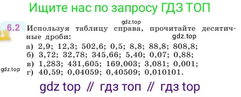 ГДЗ Математика, 5 класс Учебник, авторы: Виленкин Наум Яковлевич, Жохов Владимир Иванович, Чесноков Александр Семёнович, Александрова Лилия Александровна, Шварцбурд Семён Исаакович, издательство Просвещение, Москва, 2023, белого цвета, Часть 2, страница 93, номер 6.2, Условие