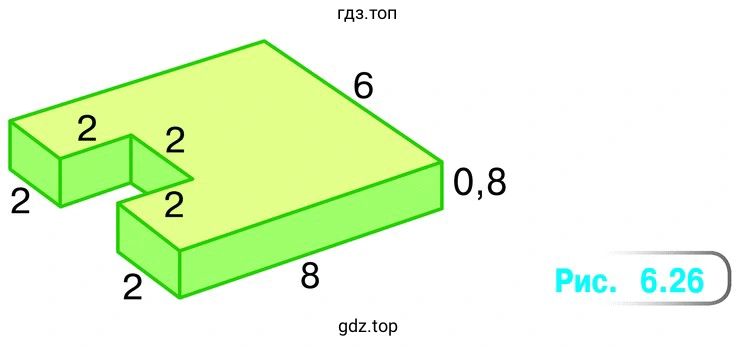 Рисунок 6.26