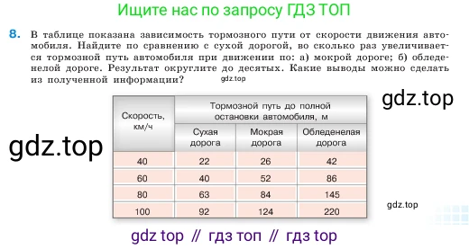 ГДЗ Математика, 5 класс Учебник, авторы: Виленкин Наум Яковлевич, Жохов Владимир Иванович, Чесноков Александр Семёнович, Александрова Лилия Александровна, Шварцбурд Семён Исаакович, издательство Просвещение, Москва, 2023, белого цвета, Часть 2, страница 143, номер 8, Условие