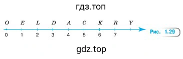 Рисунок 1.29
