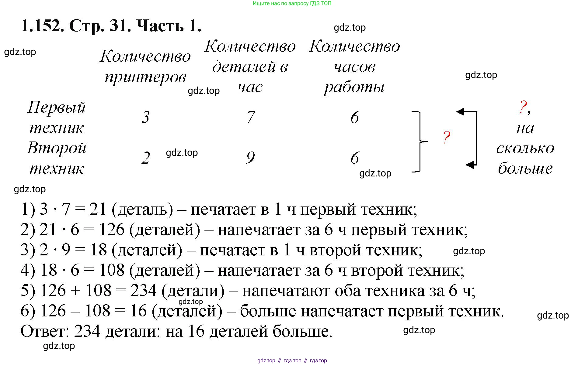 ГДЗ Математика, 5 класс Учебник, авторы: Виленкин Наум Яковлевич, Жохов Владимир Иванович, Чесноков Александр Семёнович, Александрова Лилия Александровна, Шварцбурд Семён Исаакович, издательство Просвещение, Москва, 2023, белого цвета, Часть 1, страница 31, номер 1.152, Решение 4