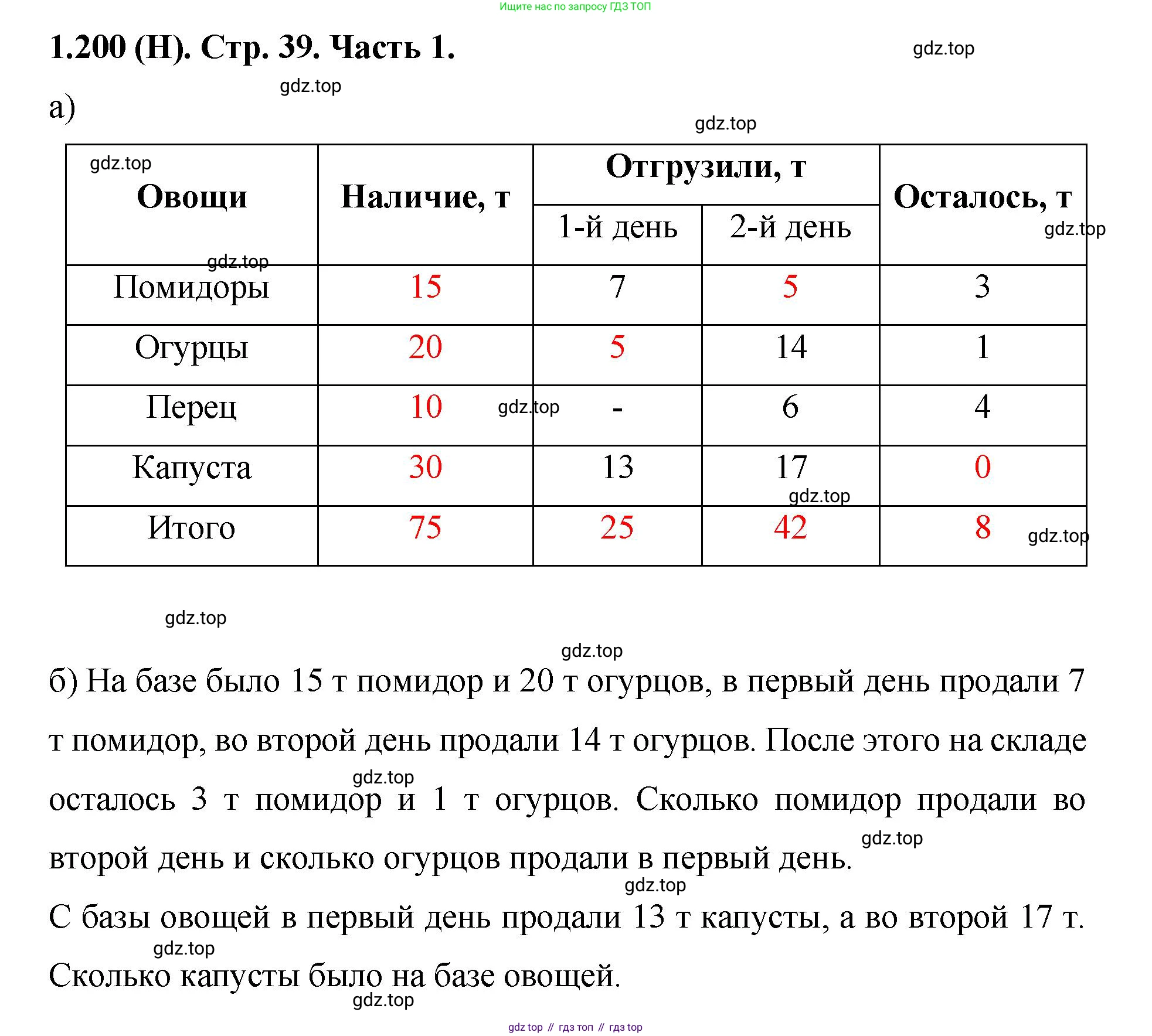 ГДЗ Математика, 5 класс Учебник, авторы: Виленкин Наум Яковлевич, Жохов Владимир Иванович, Чесноков Александр Семёнович, Александрова Лилия Александровна, Шварцбурд Семён Исаакович, издательство Просвещение, Москва, 2023, белого цвета, Часть 1, страница 39, номер 1.200, Решение 4
