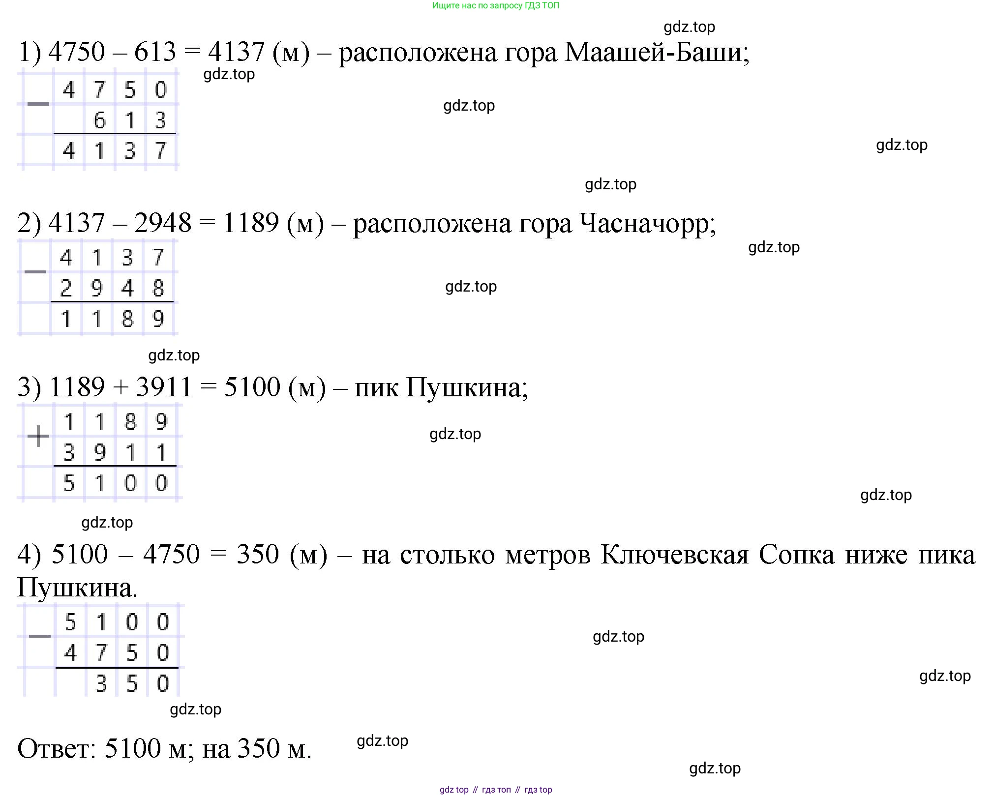 ГДЗ Математика, 5 класс Учебник, авторы: Виленкин Наум Яковлевич, Жохов Владимир Иванович, Чесноков Александр Семёнович, Александрова Лилия Александровна, Шварцбурд Семён Исаакович, издательство Просвещение, Москва, 2023, белого цвета, Часть 1, страница 21, номер 1.88, Решение 4 (продолжение 2)