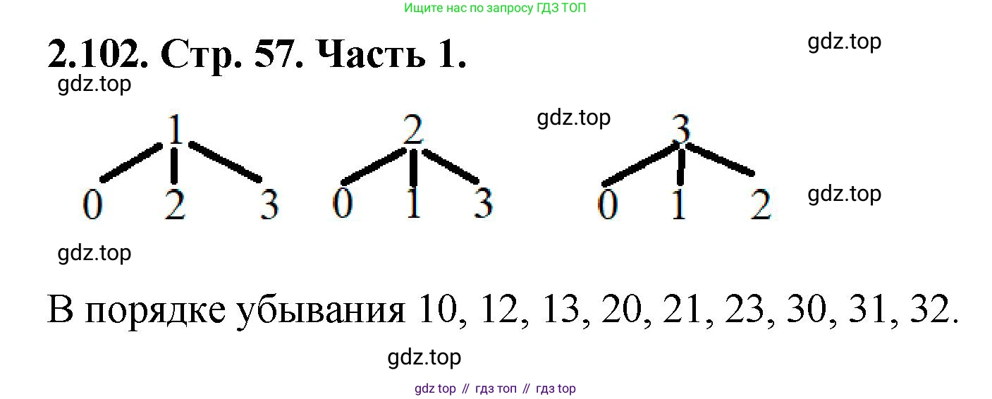 ГДЗ Математика, 5 класс Учебник, авторы: Виленкин Наум Яковлевич, Жохов Владимир Иванович, Чесноков Александр Семёнович, Александрова Лилия Александровна, Шварцбурд Семён Исаакович, издательство Просвещение, Москва, 2023, белого цвета, Часть 1, страница 57, номер 2.102, Решение 4