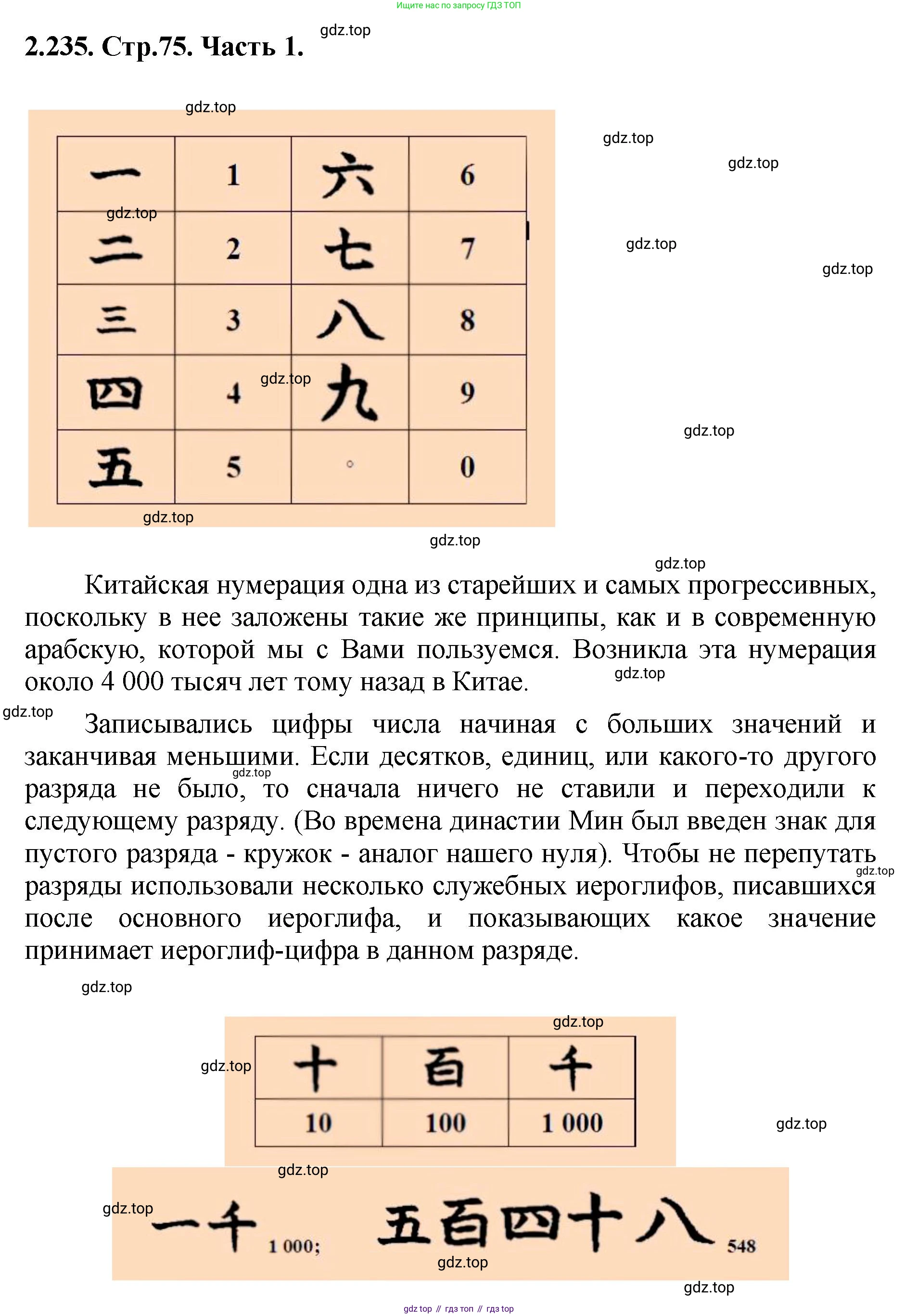 ГДЗ Математика, 5 класс Учебник, авторы: Виленкин Наум Яковлевич, Жохов Владимир Иванович, Чесноков Александр Семёнович, Александрова Лилия Александровна, Шварцбурд Семён Исаакович, издательство Просвещение, Москва, 2023, белого цвета, Часть 1, страница 75, номер 2.235, Решение 4
