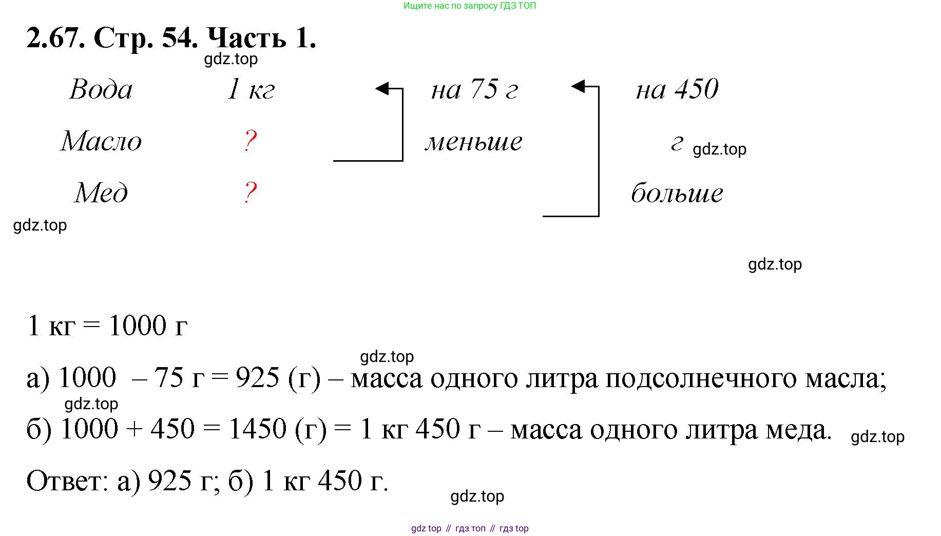 ГДЗ Математика, 5 класс Учебник, авторы: Виленкин Наум Яковлевич, Жохов Владимир Иванович, Чесноков Александр Семёнович, Александрова Лилия Александровна, Шварцбурд Семён Исаакович, издательство Просвещение, Москва, 2023, белого цвета, Часть 1, страница 54, номер 2.67, Решение 4
