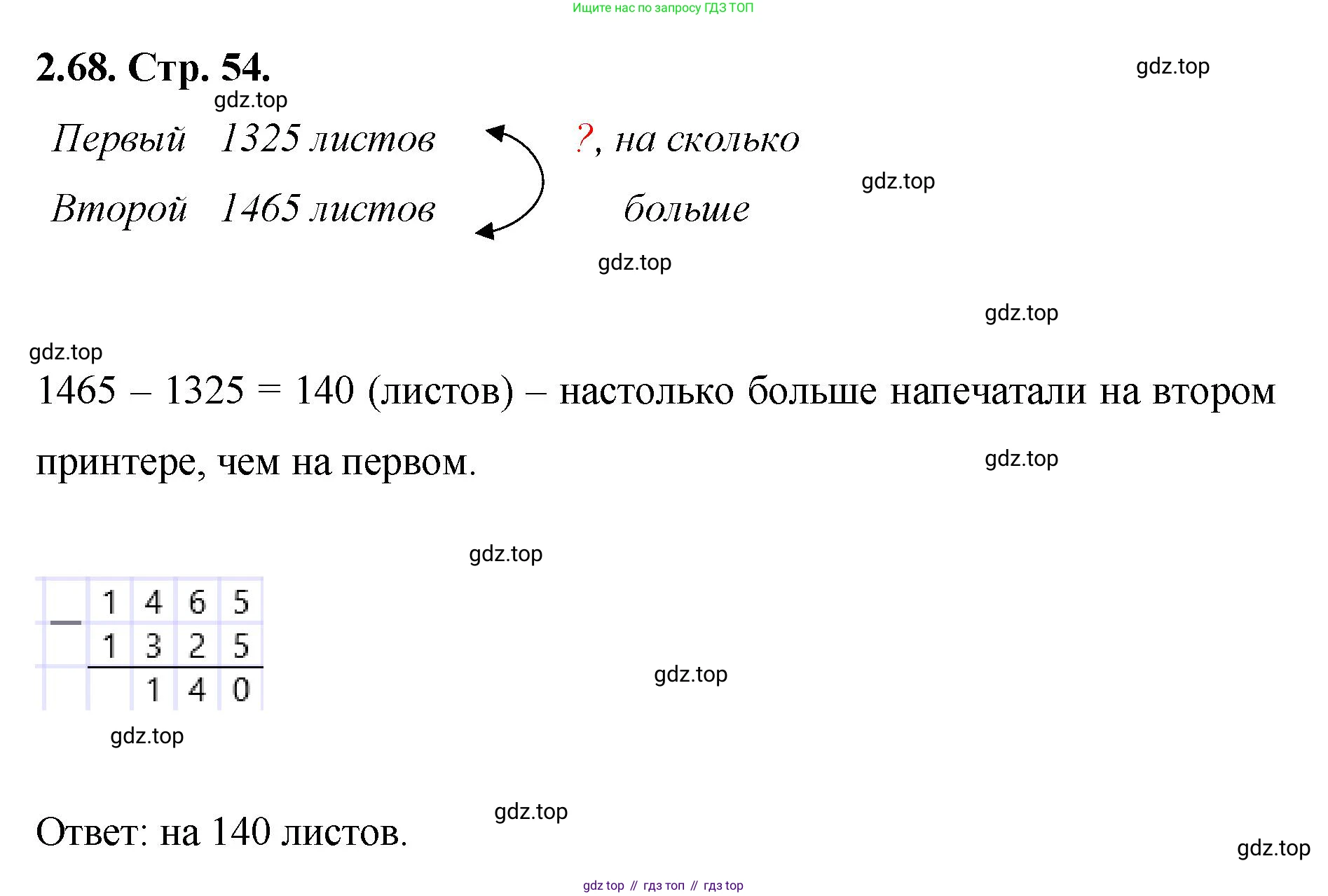ГДЗ Математика, 5 класс Учебник, авторы: Виленкин Наум Яковлевич, Жохов Владимир Иванович, Чесноков Александр Семёнович, Александрова Лилия Александровна, Шварцбурд Семён Исаакович, издательство Просвещение, Москва, 2023, белого цвета, Часть 1, страница 54, номер 2.68, Решение 4