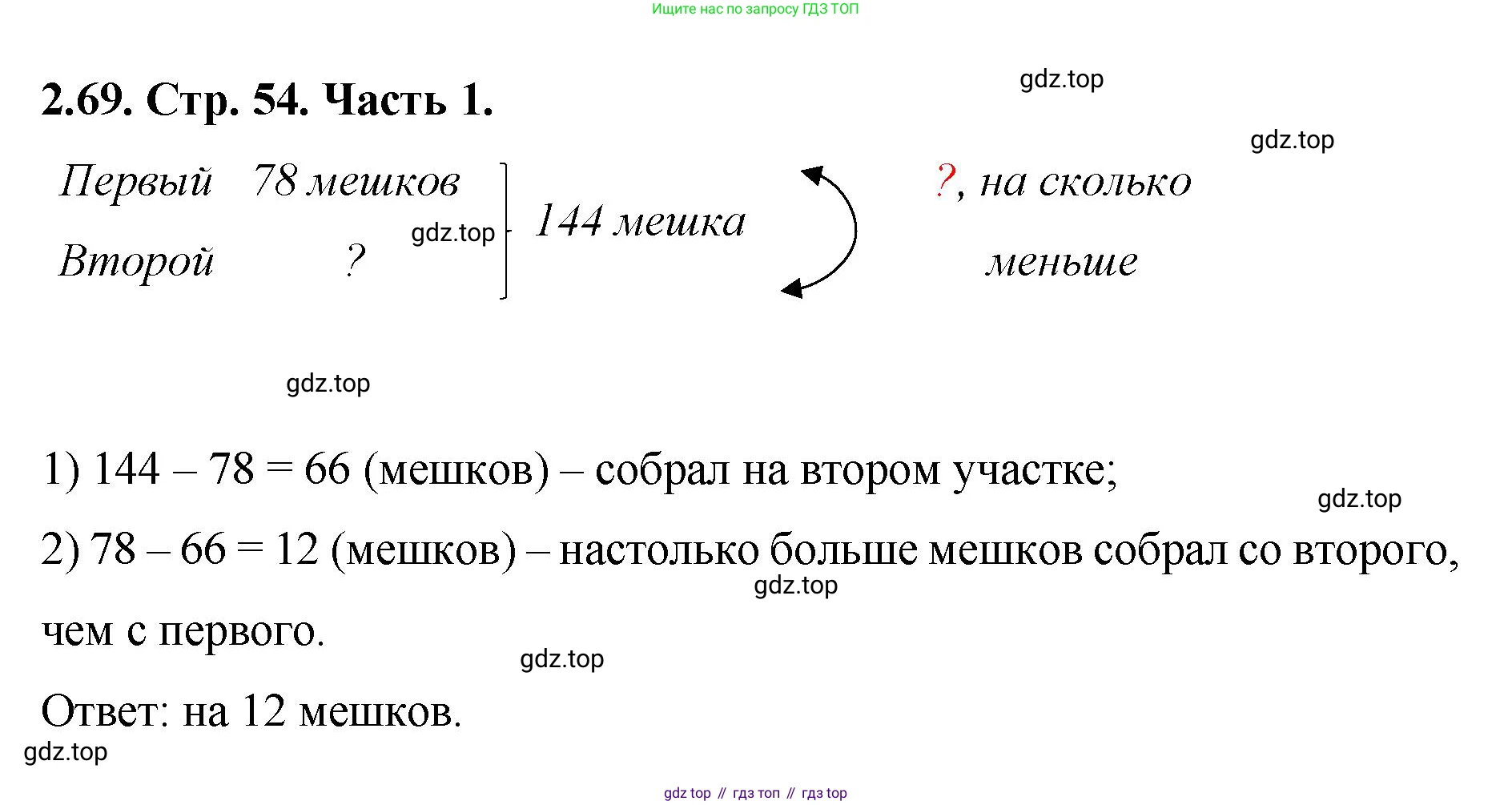 ГДЗ Математика, 5 класс Учебник, авторы: Виленкин Наум Яковлевич, Жохов Владимир Иванович, Чесноков Александр Семёнович, Александрова Лилия Александровна, Шварцбурд Семён Исаакович, издательство Просвещение, Москва, 2023, белого цвета, Часть 1, страница 54, номер 2.69, Решение 4