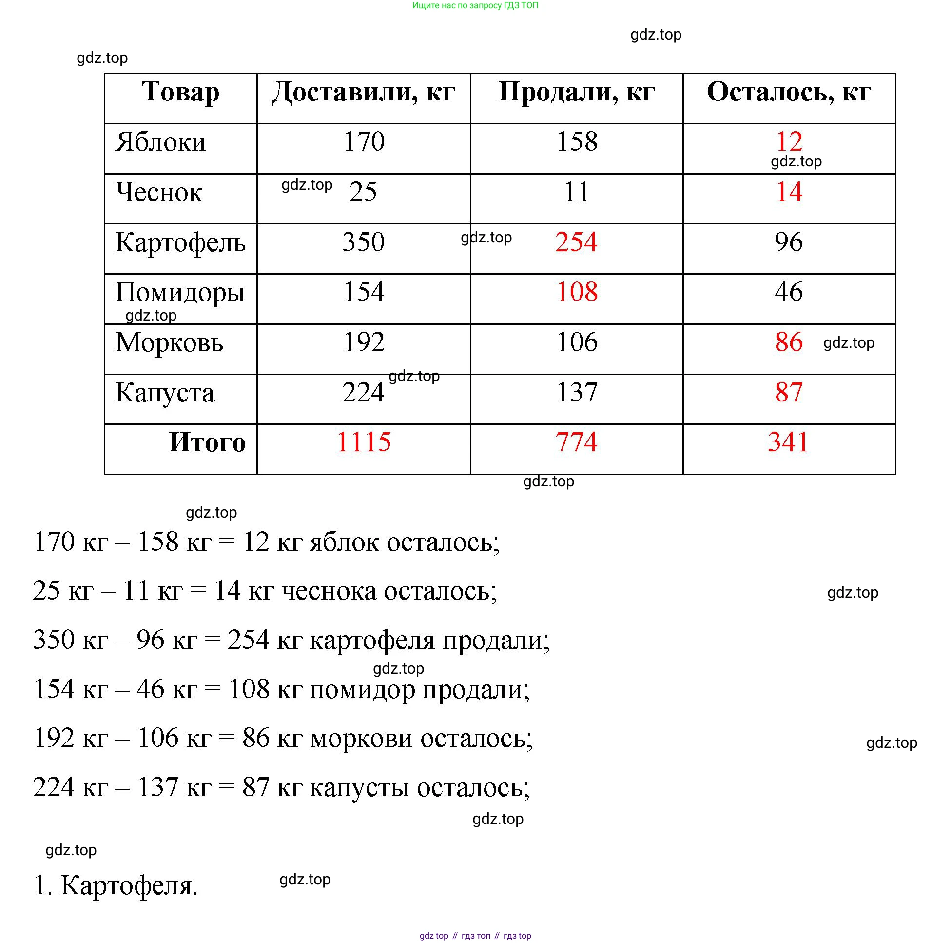 ГДЗ Математика, 5 класс Учебник, авторы: Виленкин Наум Яковлевич, Жохов Владимир Иванович, Чесноков Александр Семёнович, Александрова Лилия Александровна, Шварцбурд Семён Исаакович, издательство Просвещение, Москва, 2023, белого цвета, Часть 1, страница 59, номер 1, Решение 4