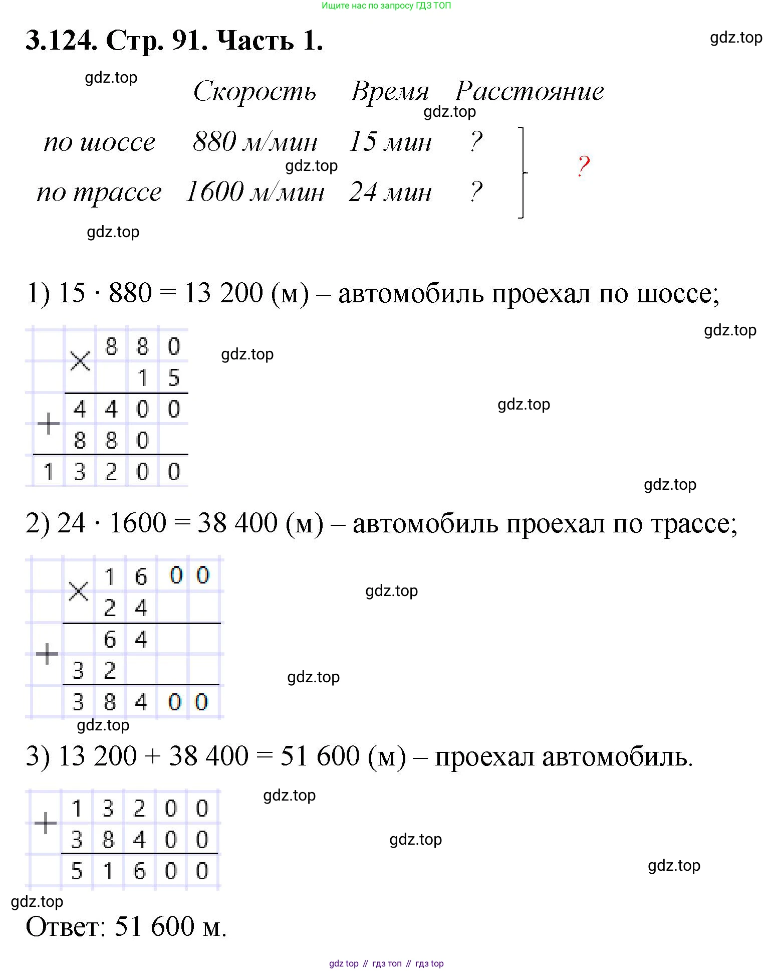 ГДЗ Математика, 5 класс Учебник, авторы: Виленкин Наум Яковлевич, Жохов Владимир Иванович, Чесноков Александр Семёнович, Александрова Лилия Александровна, Шварцбурд Семён Исаакович, издательство Просвещение, Москва, 2023, белого цвета, Часть 1, страница 91, номер 3.124, Решение 4