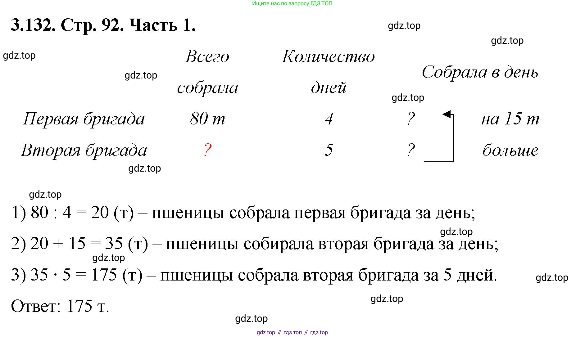 ГДЗ Математика, 5 класс Учебник, авторы: Виленкин Наум Яковлевич, Жохов Владимир Иванович, Чесноков Александр Семёнович, Александрова Лилия Александровна, Шварцбурд Семён Исаакович, издательство Просвещение, Москва, 2023, белого цвета, Часть 1, страница 92, номер 3.132, Решение 4
