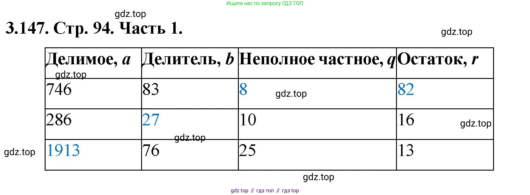 ГДЗ Математика, 5 класс Учебник, авторы: Виленкин Наум Яковлевич, Жохов Владимир Иванович, Чесноков Александр Семёнович, Александрова Лилия Александровна, Шварцбурд Семён Исаакович, издательство Просвещение, Москва, 2023, белого цвета, Часть 1, страница 94, номер 3.147, Решение 4