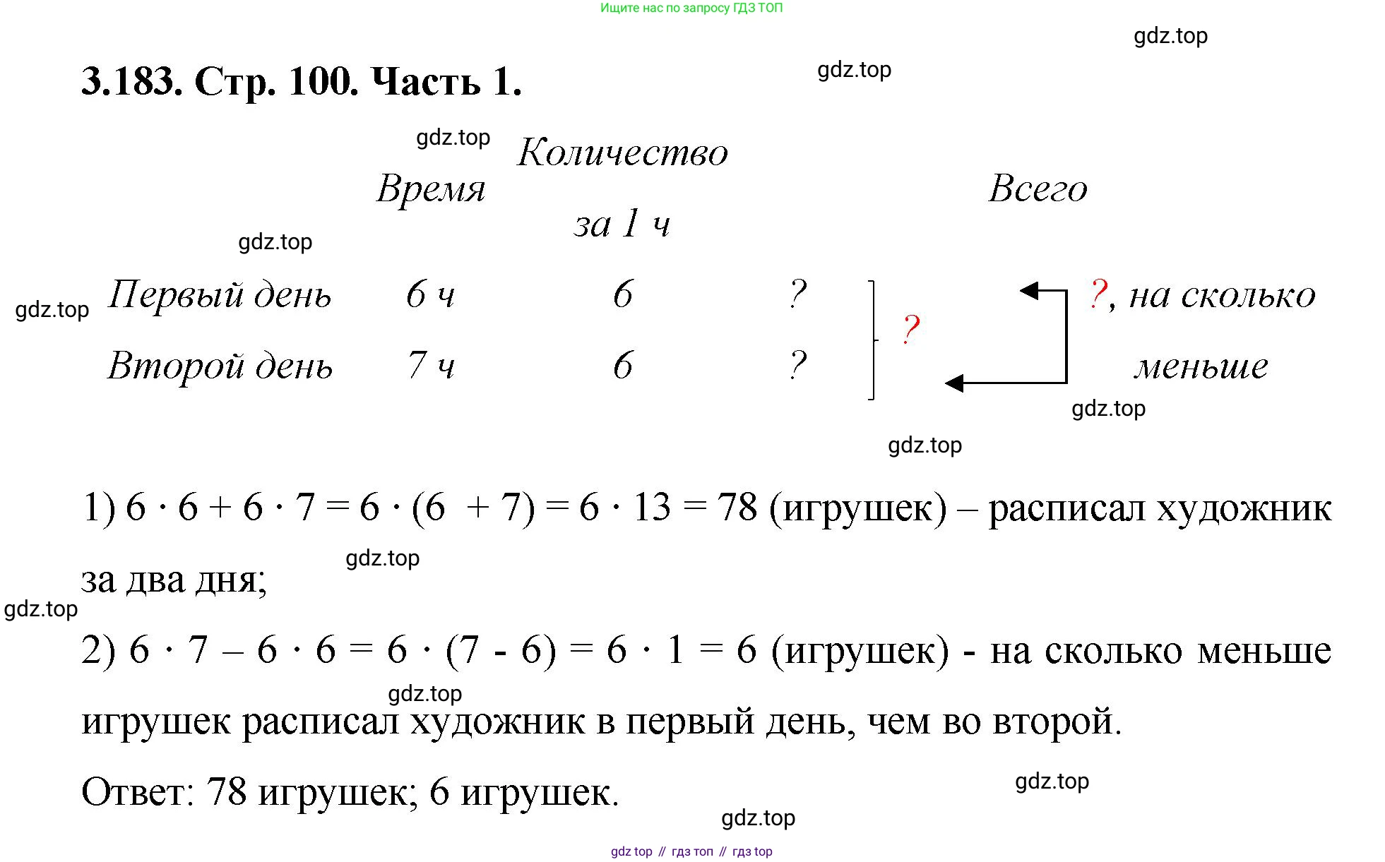 ГДЗ Математика, 5 класс Учебник, авторы: Виленкин Наум Яковлевич, Жохов Владимир Иванович, Чесноков Александр Семёнович, Александрова Лилия Александровна, Шварцбурд Семён Исаакович, издательство Просвещение, Москва, 2023, белого цвета, Часть 1, страница 100, номер 3.183, Решение 4