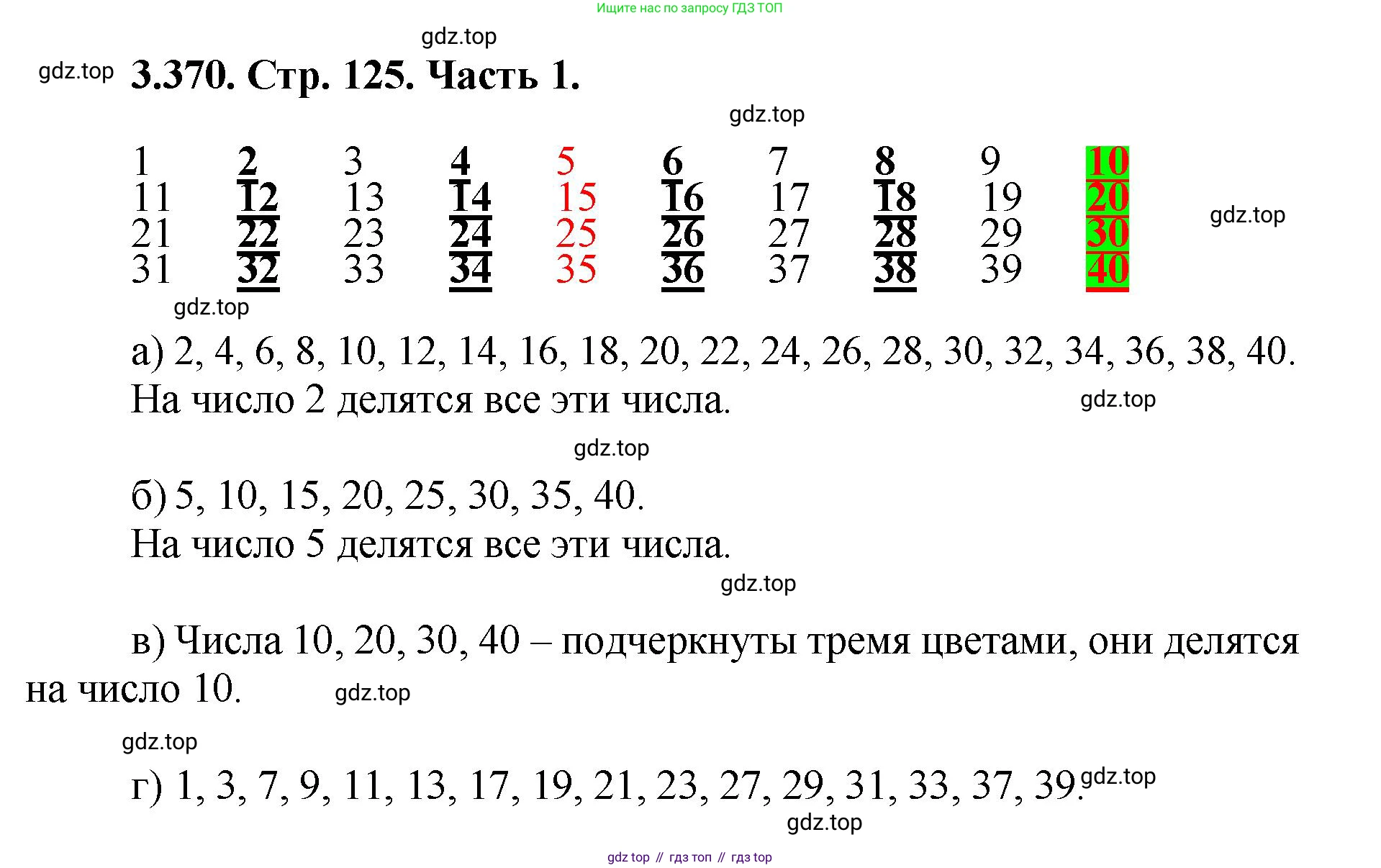 ГДЗ Математика, 5 класс Учебник, авторы: Виленкин Наум Яковлевич, Жохов Владимир Иванович, Чесноков Александр Семёнович, Александрова Лилия Александровна, Шварцбурд Семён Исаакович, издательство Просвещение, Москва, 2023, белого цвета, Часть 1, страница 125, номер 3.370, Решение 4