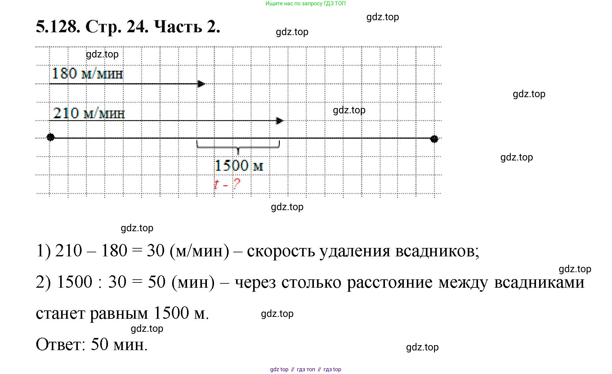 ГДЗ Математика, 5 класс Учебник, авторы: Виленкин Наум Яковлевич, Жохов Владимир Иванович, Чесноков Александр Семёнович, Александрова Лилия Александровна, Шварцбурд Семён Исаакович, издательство Просвещение, Москва, 2023, белого цвета, Часть 2, страница 24, номер 5.128, Решение 4
