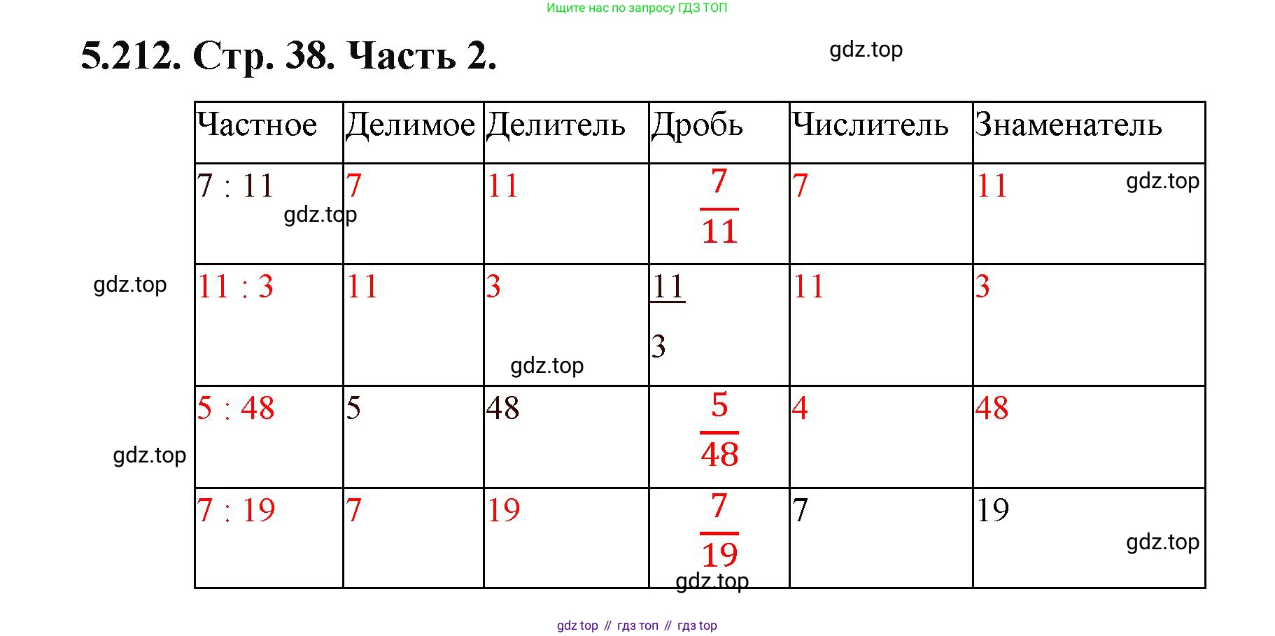 ГДЗ Математика, 5 класс Учебник, авторы: Виленкин Наум Яковлевич, Жохов Владимир Иванович, Чесноков Александр Семёнович, Александрова Лилия Александровна, Шварцбурд Семён Исаакович, издательство Просвещение, Москва, 2023, белого цвета, Часть 2, страница 38, номер 5.212, Решение 4