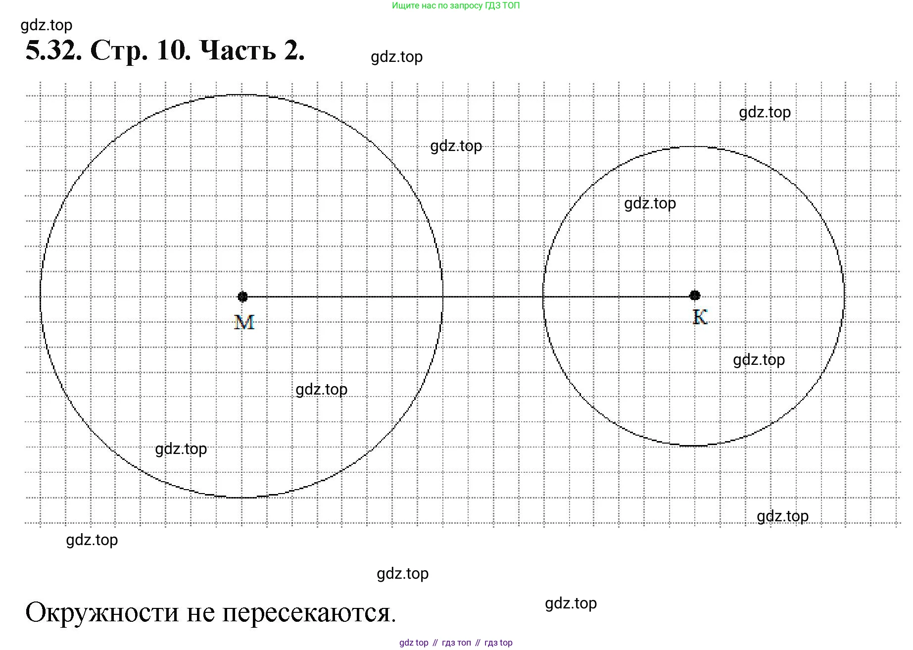 ГДЗ Математика, 5 класс Учебник, авторы: Виленкин Наум Яковлевич, Жохов Владимир Иванович, Чесноков Александр Семёнович, Александрова Лилия Александровна, Шварцбурд Семён Исаакович, издательство Просвещение, Москва, 2023, белого цвета, Часть 2, страница 10, номер 5.32, Решение 4