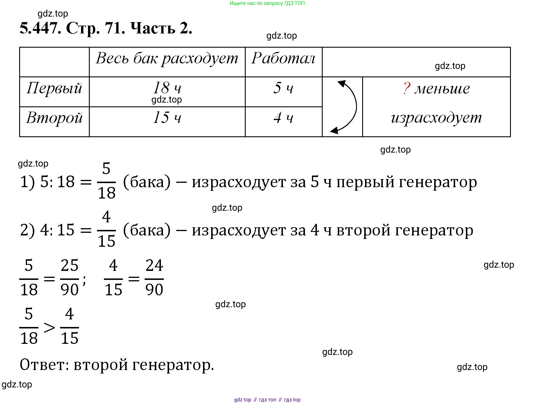 ГДЗ Математика, 5 класс Учебник, авторы: Виленкин Наум Яковлевич, Жохов Владимир Иванович, Чесноков Александр Семёнович, Александрова Лилия Александровна, Шварцбурд Семён Исаакович, издательство Просвещение, Москва, 2023, белого цвета, Часть 2, страница 71, номер 5.447, Решение 4