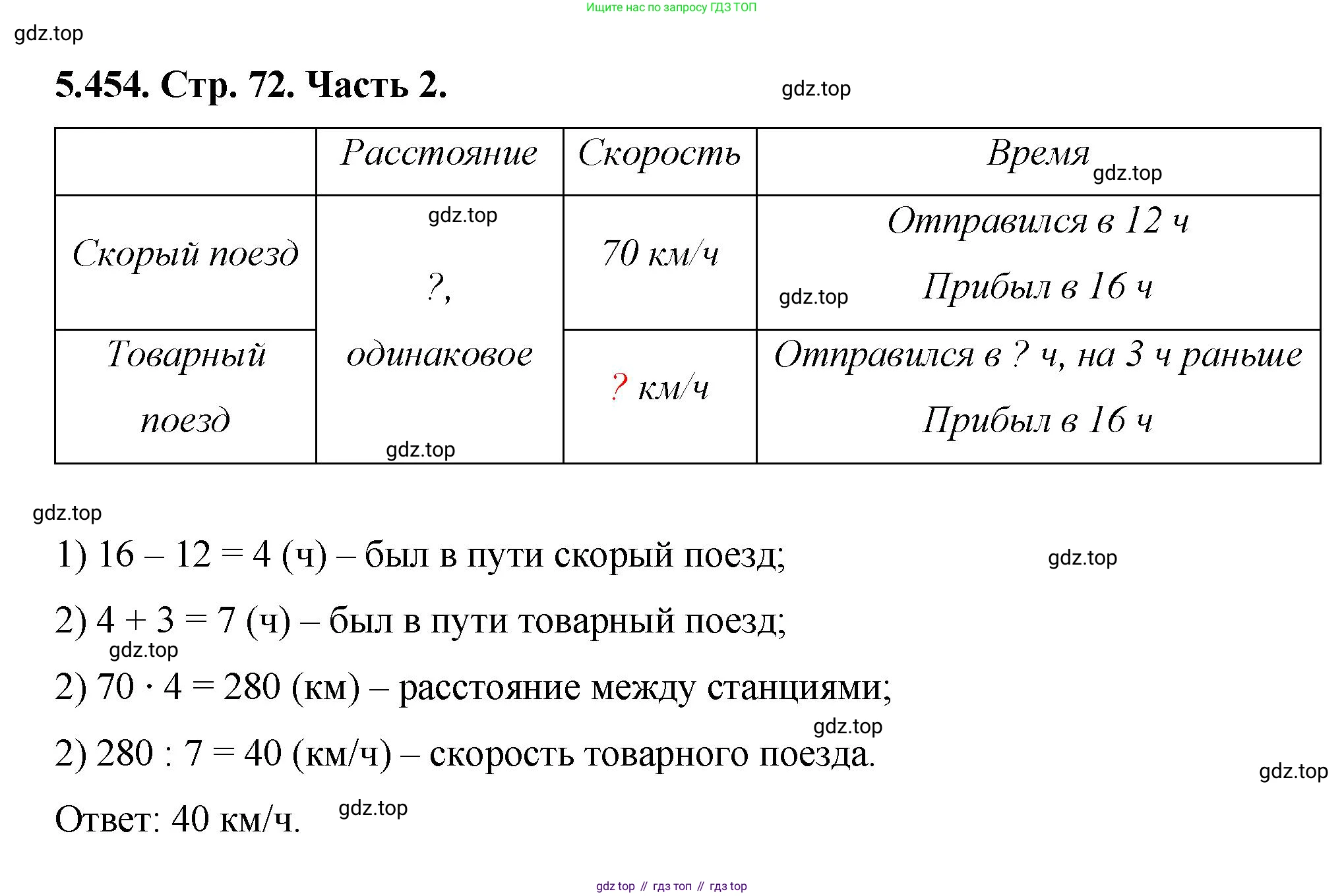 ГДЗ Математика, 5 класс Учебник, авторы: Виленкин Наум Яковлевич, Жохов Владимир Иванович, Чесноков Александр Семёнович, Александрова Лилия Александровна, Шварцбурд Семён Исаакович, издательство Просвещение, Москва, 2023, белого цвета, Часть 2, страница 72, номер 5.454, Решение 4