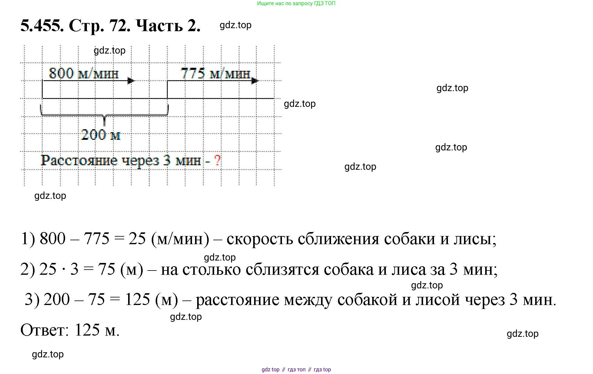 ГДЗ Математика, 5 класс Учебник, авторы: Виленкин Наум Яковлевич, Жохов Владимир Иванович, Чесноков Александр Семёнович, Александрова Лилия Александровна, Шварцбурд Семён Исаакович, издательство Просвещение, Москва, 2023, белого цвета, Часть 2, страница 72, номер 5.455, Решение 4