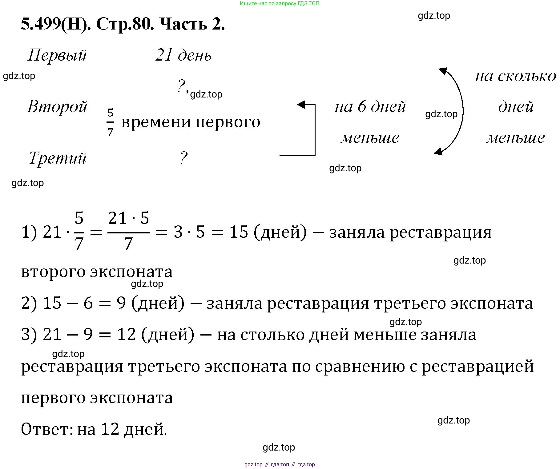 ГДЗ Математика, 5 класс Учебник, авторы: Виленкин Наум Яковлевич, Жохов Владимир Иванович, Чесноков Александр Семёнович, Александрова Лилия Александровна, Шварцбурд Семён Исаакович, издательство Просвещение, Москва, 2023, белого цвета, Часть 2, страница 80, номер 5.499, Решение 4
