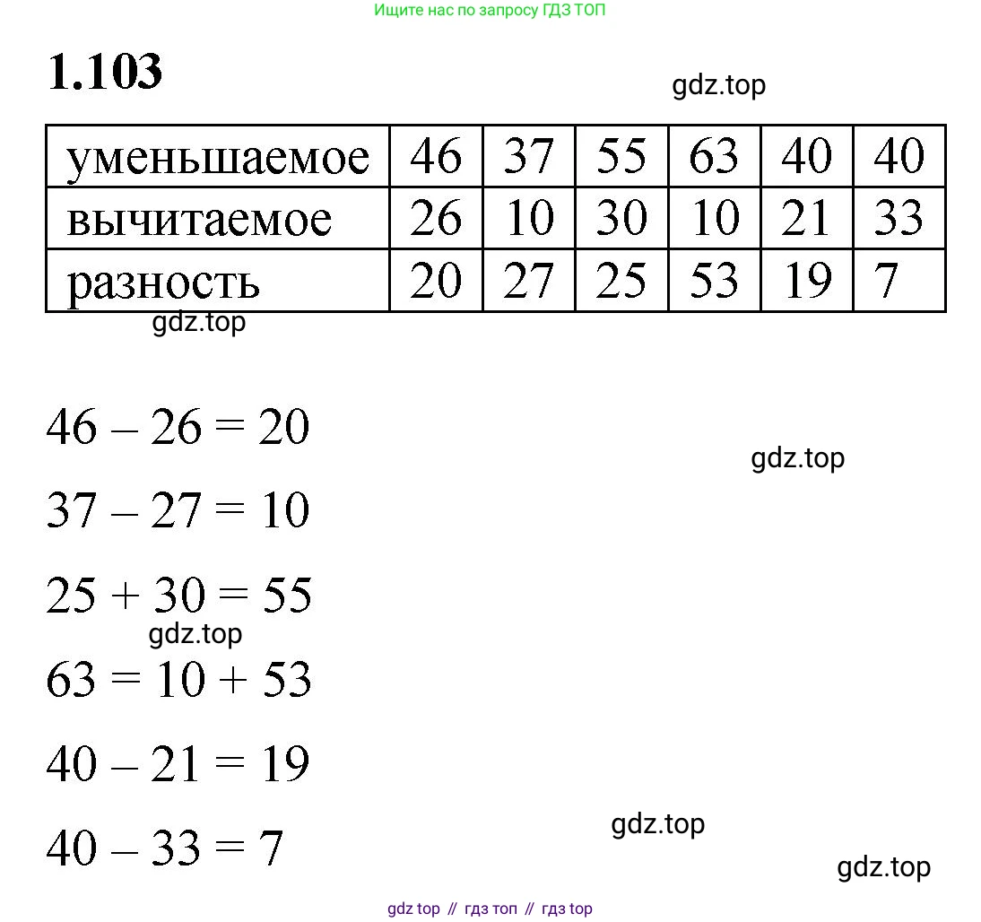 ГДЗ Математика, 5 класс Учебник, авторы: Виленкин Наум Яковлевич, Жохов Владимир Иванович, Чесноков Александр Семёнович, Александрова Лилия Александровна, Шварцбурд Семён Исаакович, издательство Просвещение, Москва, 2023, белого цвета, Часть 1, страница 24, номер 1.103, Решение 3